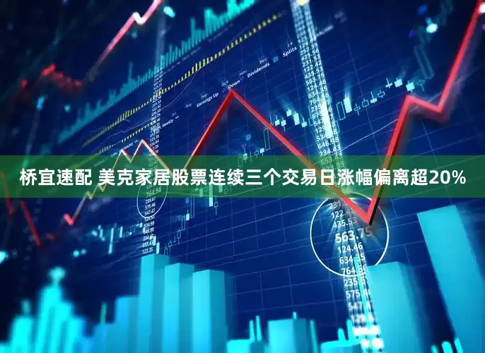 桥宜速配 美克家居股票连续三个交易日涨幅偏离超20%